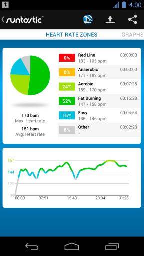 runtastic pro