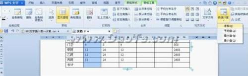 WPS Officeֲټ㼼Ԥͼ