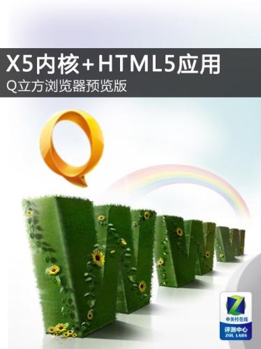 ȫX5ں+HTML5֧ QⷢԤͼ