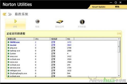 ͼ21Norton Utilities