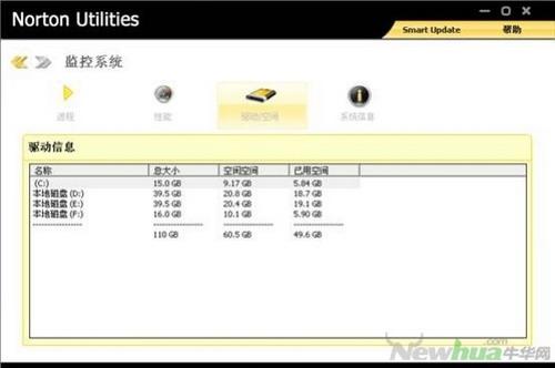 ͼ23Norton Utilities