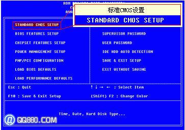 ͼ8cmos÷