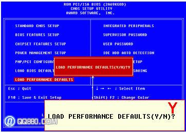 ͼ4cmos÷