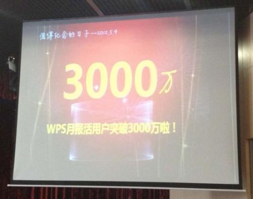 ɽWPS 2012˰»Ծû3000Ԥͼ