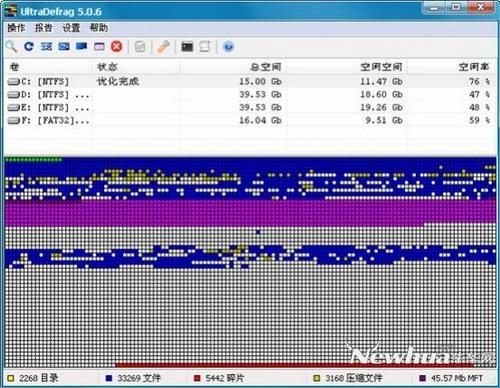 ͼ15ٴŻ(UltraDefrag)
