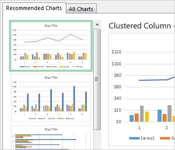 ΢Excel 2013ǿͼ깦ָԤͼ