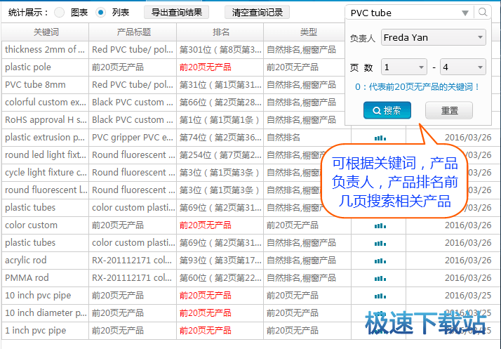 怎么查关键词排名_淘宝关键词搜索量排名