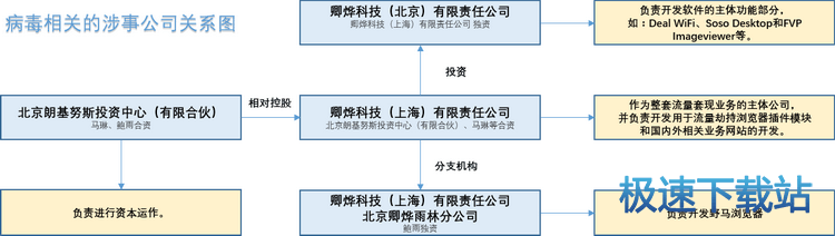 ͼFireball¼