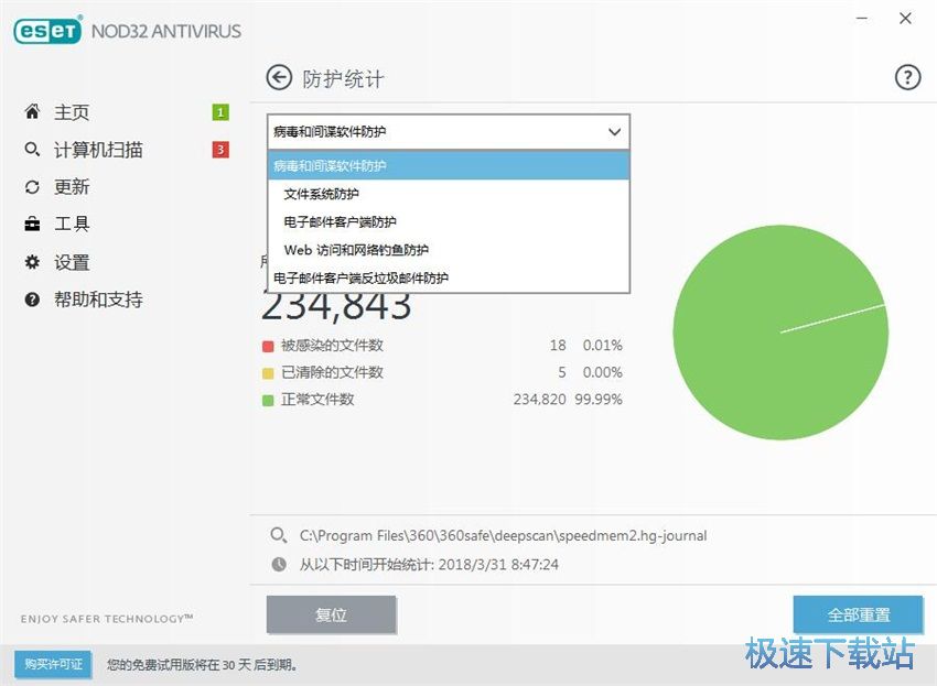 ͼESET NOD32 11.1