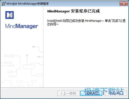 ͼMindManagerװ̳