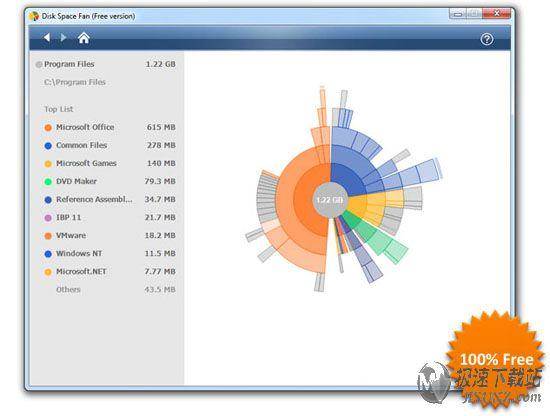 Disk Space Fan Ԥͼ