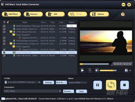 AVCWare Total Video Converter Ԥͼ