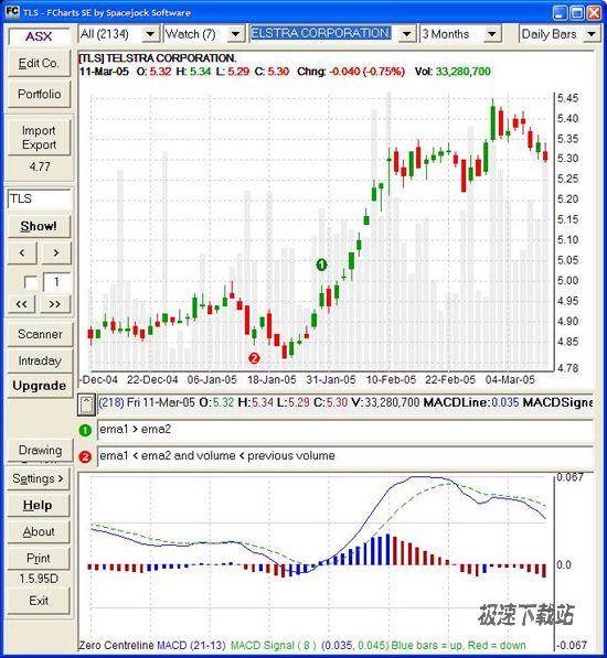 FCharts ͼƬ 01