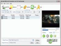 Cute DVD to FLV Converter ͼ