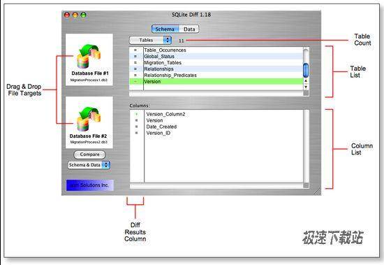 SQLite Diff ͼƬ 01