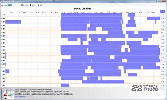 PC On Off Time Ԥͼ