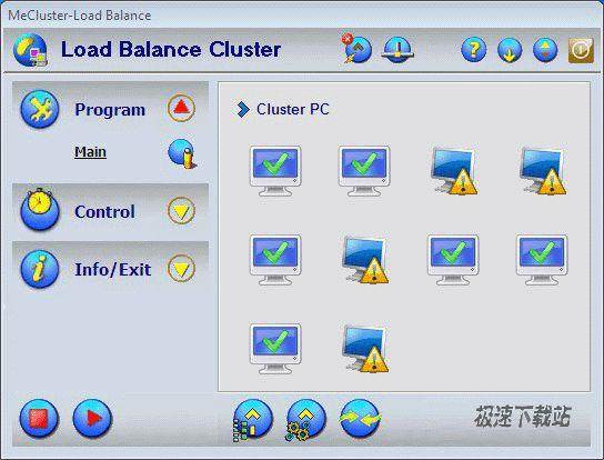 MeCluster Load Balance ͼƬ 01