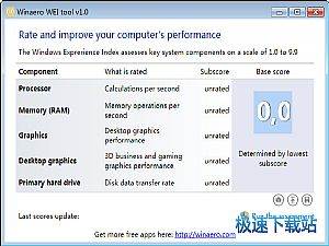 Winaero WEI Tool ͼ