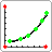 Engauge Digitizer