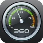 360��������ǽ